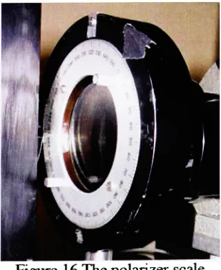 Figure 16.The polarizer scale