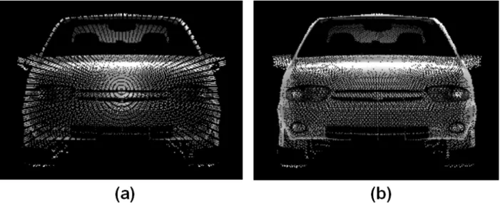 Figure 4 .   Backprojection of a frontal view image of an actual car, associated with the 3D car model of Fig