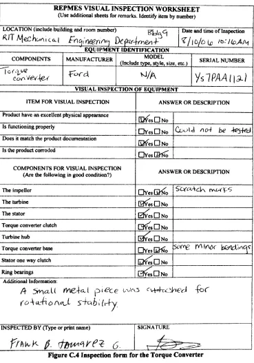 Figure C.4 Inspection form for the Torque Converter