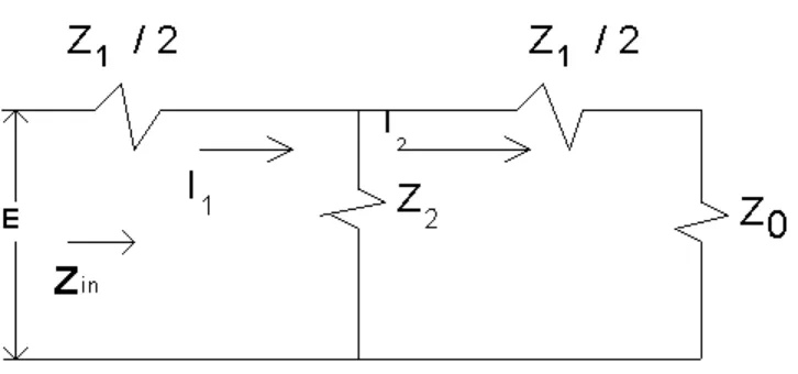 Fig. 1 The value of ZO (image impedance) for a symmetrical network can be easily determined