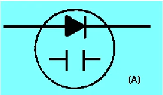 Figure 2-15A. - Varactor symbol and schematic. SCHEMATIC SYMBOL  