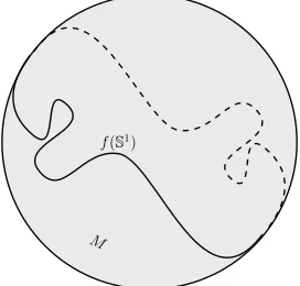 Figure 1. How a path would look like if M was 2-dimensional