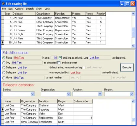 Figure 6 shows how to log a single dele- dele-gate as arrived or departed. Choose the  desired  delegate  name,  select  the   func-tion Log Xxx Yyyy as departed/arrived and  click Execute