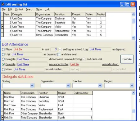 Figure 7 shows the function to handle a  delegate that is  ate for the  conference start and that eventually did  not arrive.
