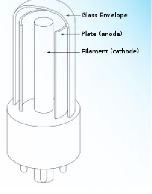 Figure 1: Closeup of a diode, showing the square shaped semiconductor crystal (black object on left)