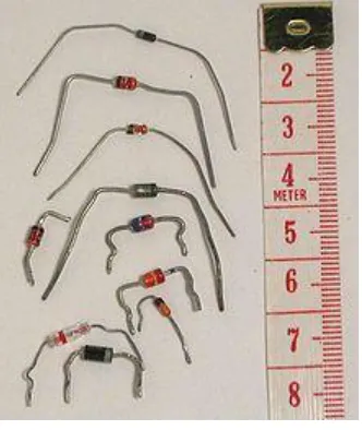 Figure 7: Typical diode packages in same alignment as diode symbol. Thin bar depicts the  cathode
