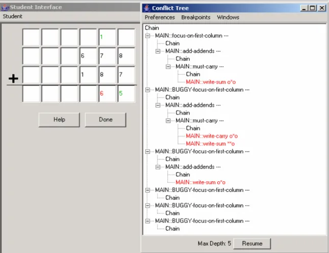 Figure 4: Conflict tree after student input 6 