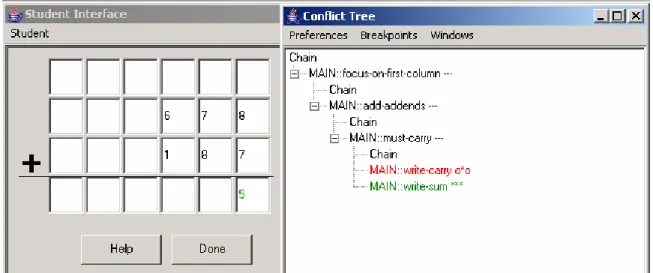 Figure 7: Conflict tree after the first student input "5" 