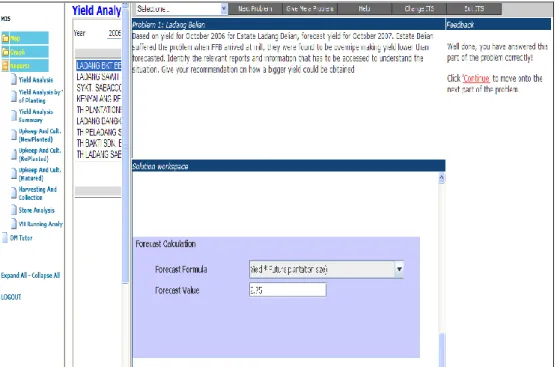 Figure 5. DM-Tutor with MIS showing the problem solving page of the Fertilizer Analysis task 