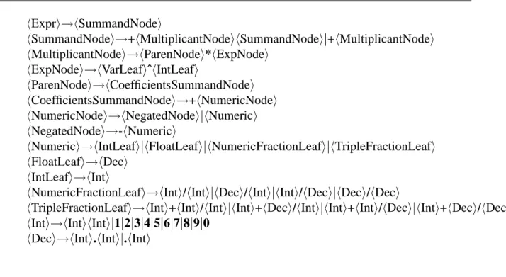 Table 7: Comparison Normal Form Grammar
