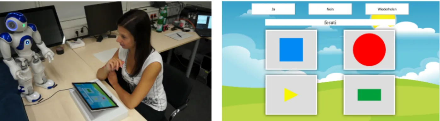 Figure 2: Experimental setup (left) with a participant sitting in front of a tablet displaying the graphical user interface (right)