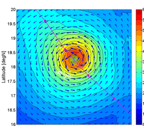 Fig. 3. The wind speed [m/s] and wind direction (blue arrows) at 06Z on September 21, 2008