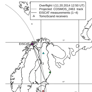 Figure 1. TomoScand receiver network and the satellite overﬂightground track with four EISCAT UHF scan paths.