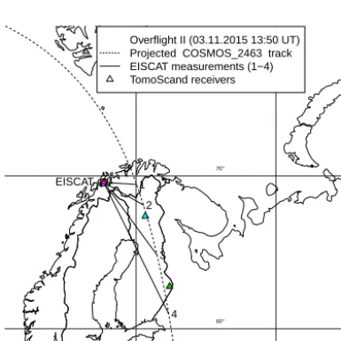 Figure 2. Reconstruction, phase curves and proﬁle comparisons for Overﬂight I starting on 20 November 2014 at 12:50 UTC.