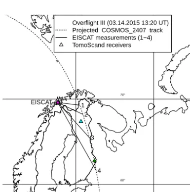 Figure 4. Reconstruction, phase curves and proﬁle comparisons for Overﬂight II starting on 3 November 2015 at 13:50 UTC.