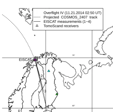 Figure 6. Reconstruction, phase curves and proﬁle comparisons for Overﬂight III starting on 14 November 2015 at 13:20 UTC.