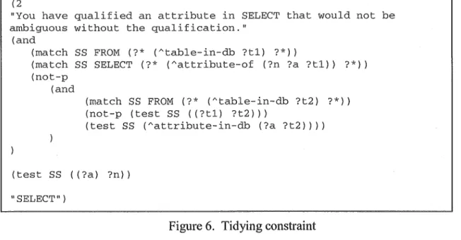 Figure 6.  Tidying constraint 
