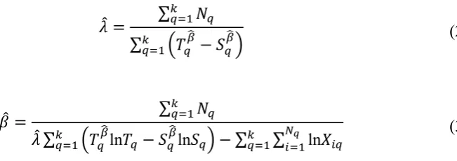 Figure 5 also shows a parametric approximation which is typically recommended in the 