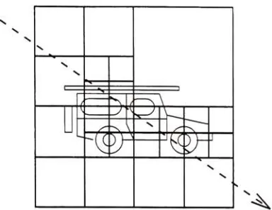 Figure 1.2: A 2-dimensional example of spatial subdivision based on facet density and a ray being tracedthrough the scene.