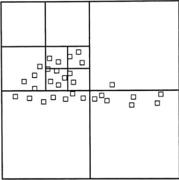 Figure 1.7: A 2-dimensional example of the conventional spatial subdivision utilizing cubic octants.