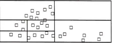 Figure 1.9: A 2-dimensional example of the spatial subdivision utilizing"ideal-cut" octants.