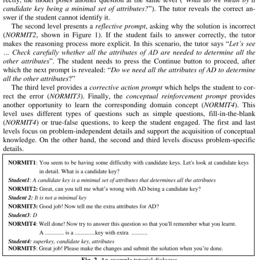 Fig. 2. An example tutorial dialogue 