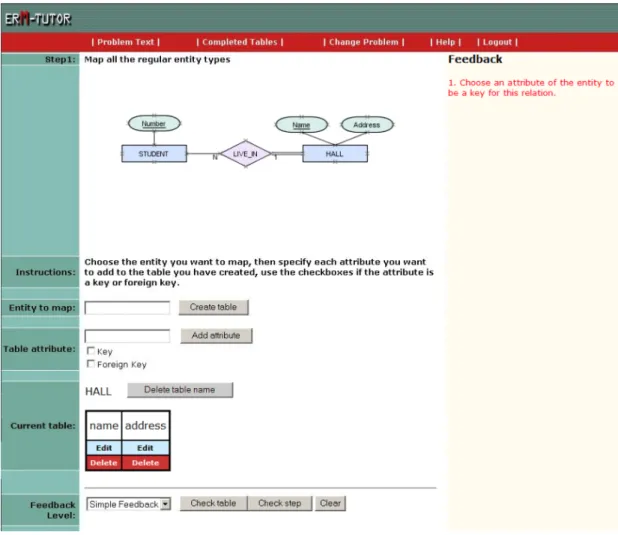 Figure 3.2: Snapshot of the student interface in the original version of ERM-Tutor