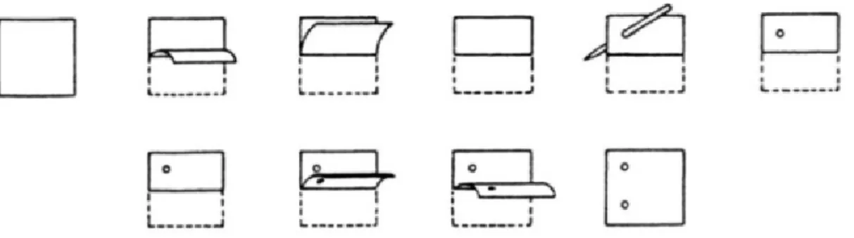 Figure 5.4 shows an example of such a question, to which the correct answer is C. A copy of the test and its instructions are attached in Appendix D.