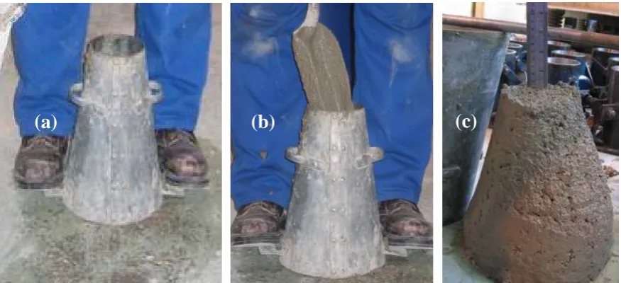 Fig. A2-2. (a) Moist surface preparation; (b) Cone held firmly by legs as concrete was inserted into the cone; and (c) Measure of slump