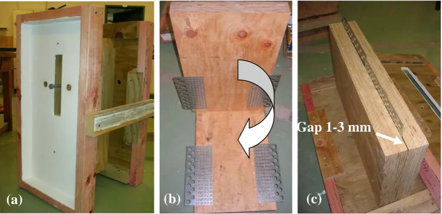 Fig. A3-6. (a) Rectangular notched connection specimen completely assembled, also showing surface painted with white acrylic paint; (b) Staggered orientation of plates in LVL; and (c) Toothed metal plate connection specimen with double LVL 