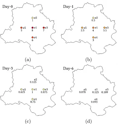 Figure 6.5: Agents with no neighbors, and their corresponding intensities: (a) Day-0: