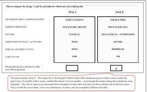 Fig. 1 Example choice set