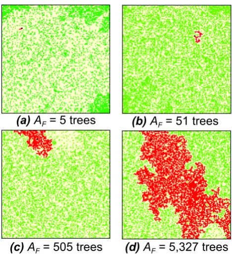 Fig. 3. Four examples of typical ﬁres in the forest-ﬁre model aregiven (ﬁgure after Malamud et al., 1998)