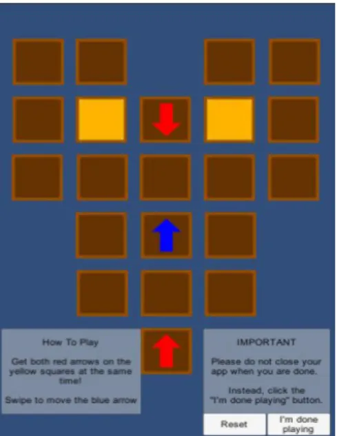 Figure 1: The Three Body Puzzle