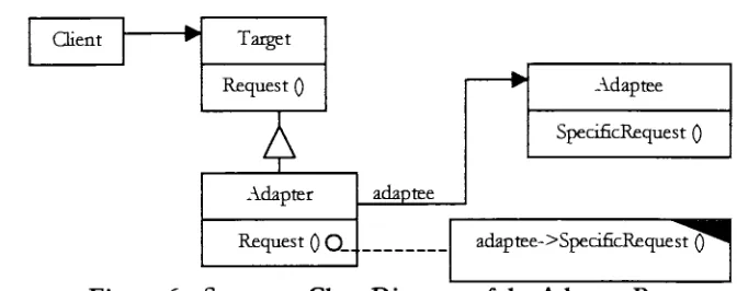 Figure 6Discussion: