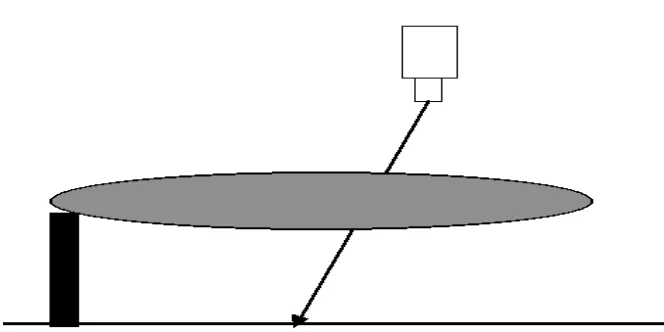 Figure 3-4: Downward-looking Sensor Geometry.