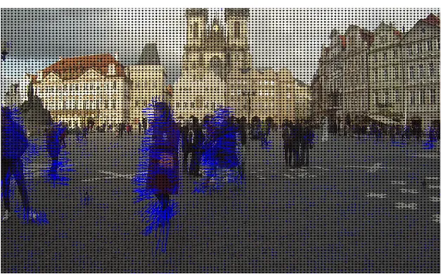 Figure 2.8: An example of Optical Flow: Clusters of blue pixels around pedestrians indicate their velocity and direction of movement, from (Opt, 2016).