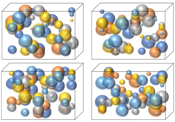 Figure 1. The gluon field is a dynamical function of spacetime. Four schematic snapshots provide an impression of the energetically evolving topological charge density structure of gluon-field fluctuations sketched from lattice QCD visualisations