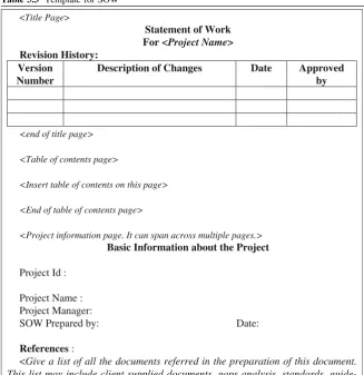 Table 5.3 Template for SOW