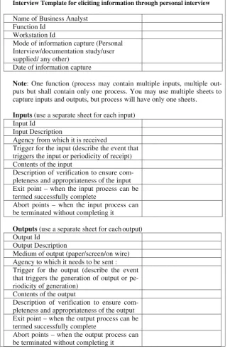 Table 3.1 Template for capturing process information