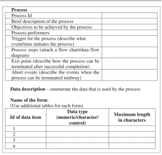 Table 3.1 continued