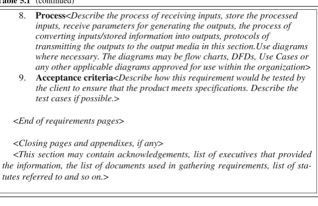 Table 5.1 (continued)