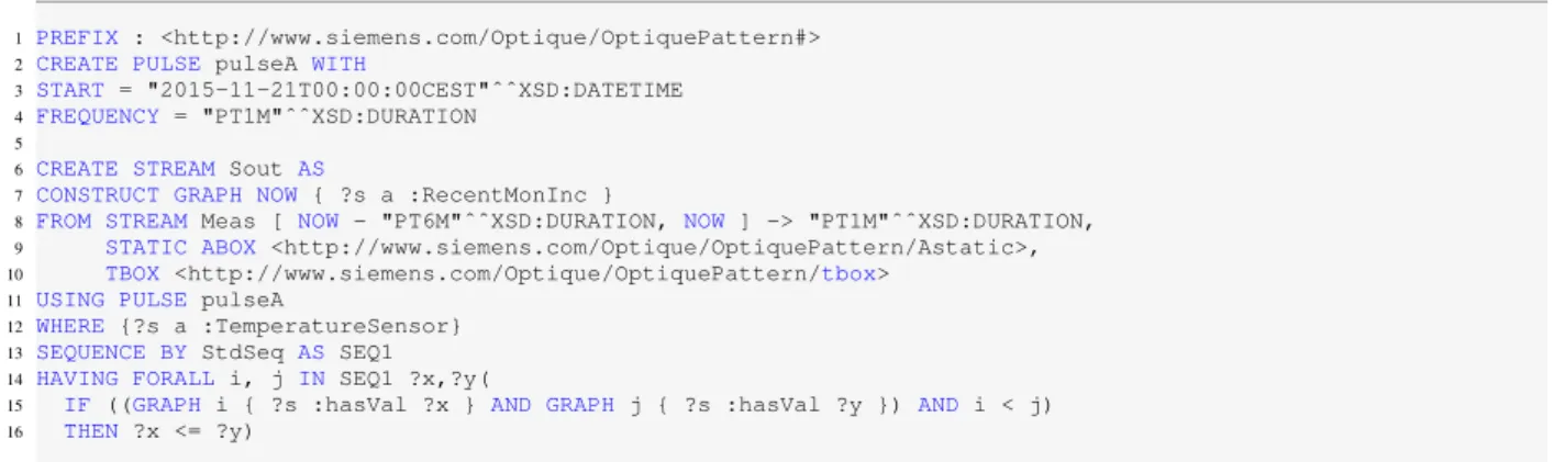 Figure 1: STARQL Query monotonic increasing