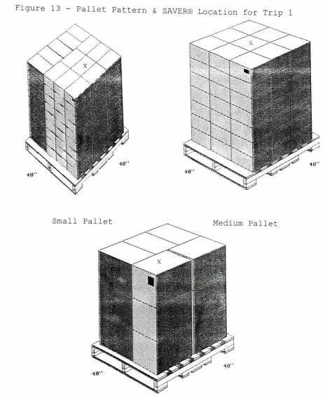 Figure13