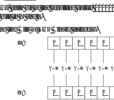 Figure 1–2ANDing the Bits of Two Binary Integers.