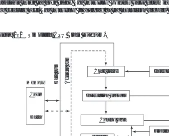 Figure 2–2Simplified CPU Block Diagram.