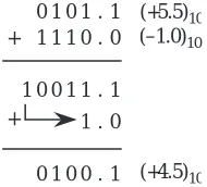 Figure 3-9    The end-around carry complicates addition for non-integers.