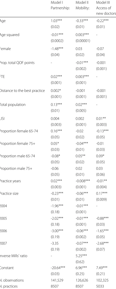 Table 7 Probit models of partnership, mobility and access ofnew doctors)