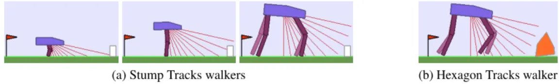Figure 1: Multiple students and environments to benchmark teachers. (a): In addition to the default bipedal walker morphology (middle agent), we designed a bipedal walker with 50% shorter legs (left) and a bigger quadrupedal walker (right)