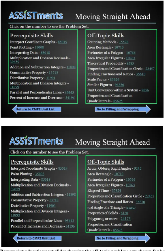 Figure 1. Powerpoint advertisement slides showing the off-topic problem sets chosen for both the  long term(top) and short term(bottom) studies for Moving Straight Ahead 